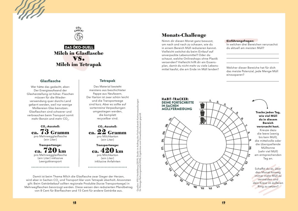 BRIGITTE BE GREEN Daily Planner - für ein nachhaltiges Leben 